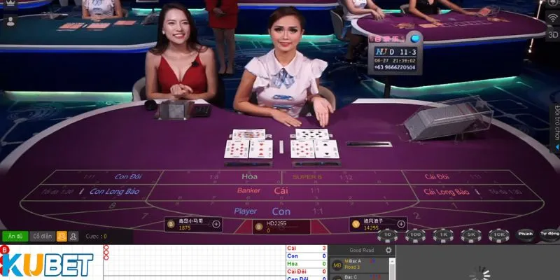 Hướng dẫn toàn diện về Baccarat KUBET từ A đến Z